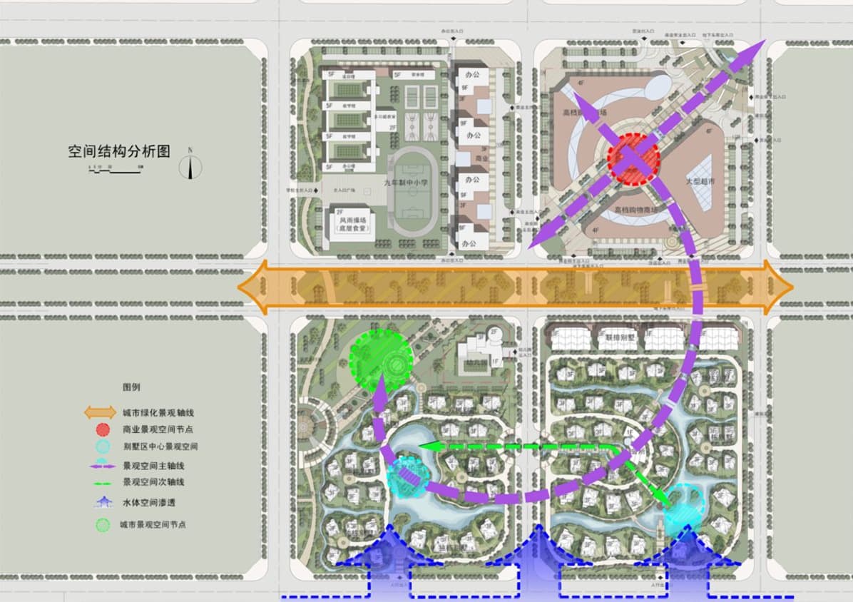 南湖生态小镇空间结构分析图