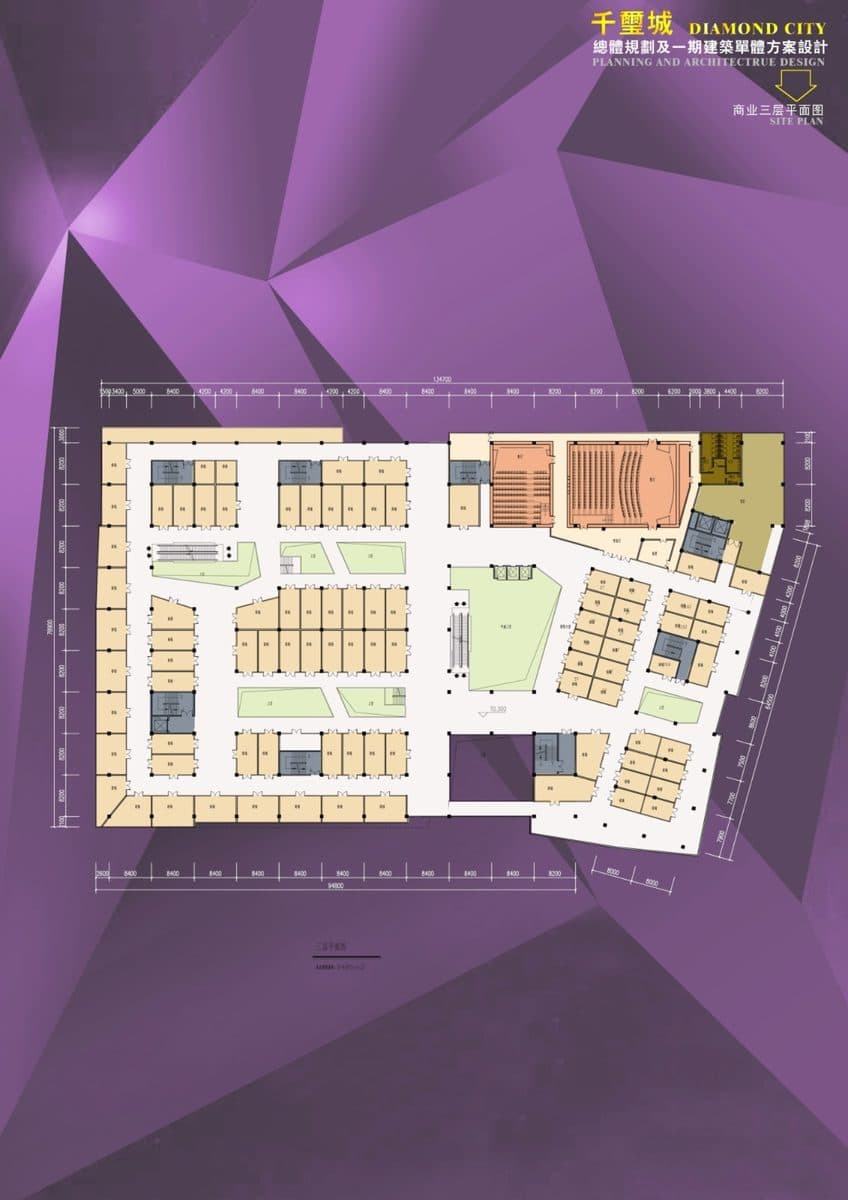 Retail leasing plan